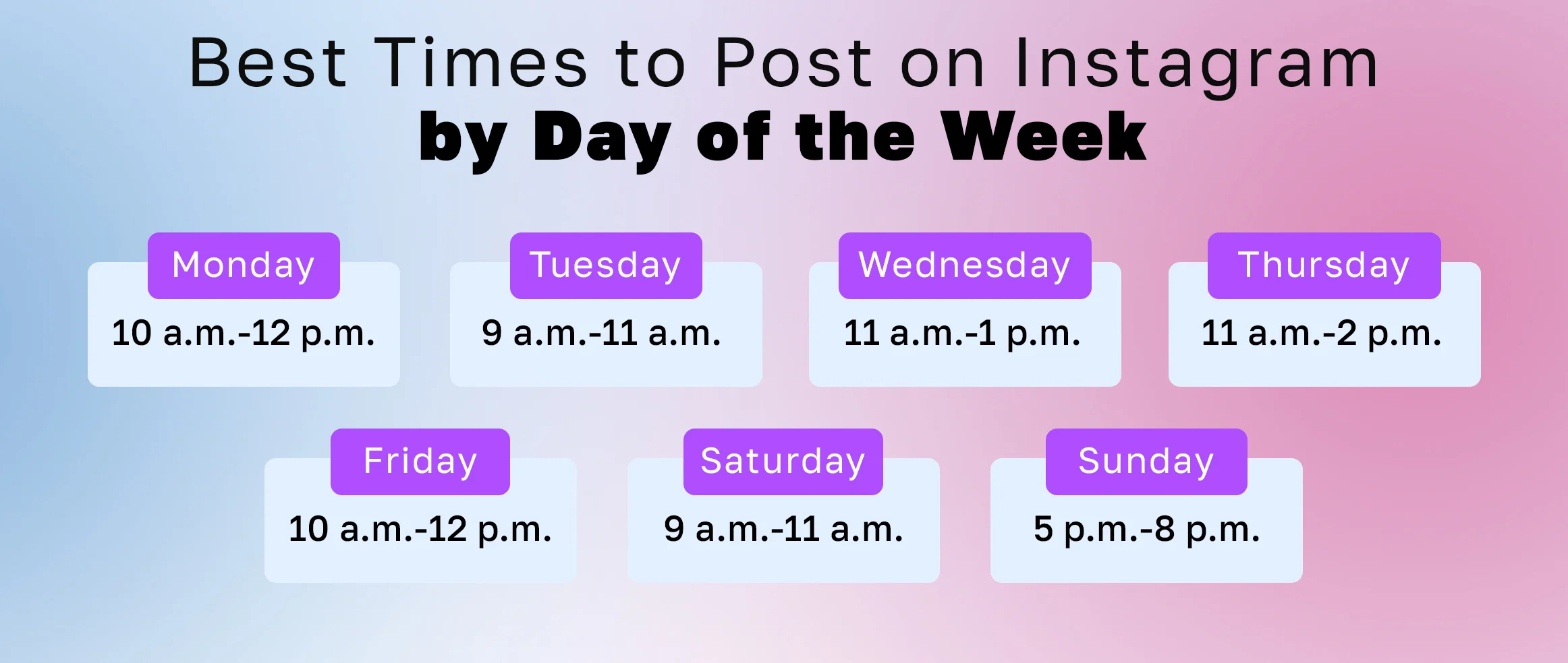 Best Time to Post on Instagram in 2026 (Data-Backed)