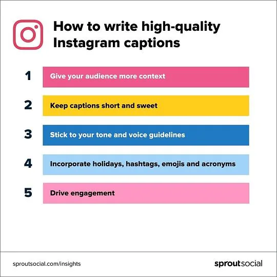 Captions for Instagram: 60 Ideas That Drive Engagement