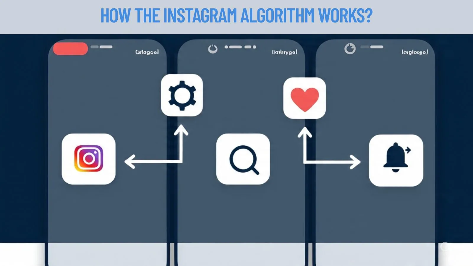 How Does Instagram Work in 2026? The Complete Beginner Guide