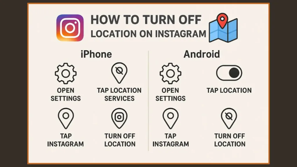 How to Turn Off Location on Instagram: Full 2026 Guide