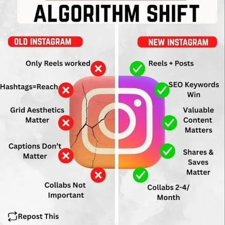 How the Instagram Algorithm Works in 2026, Explained