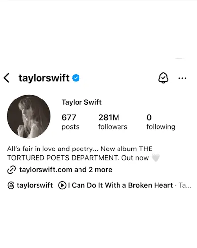 Taylor Swift Instagram: Official Handle and Followers